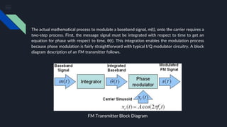 Frequency modulation | PPTX