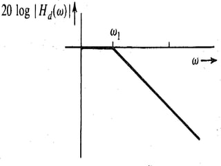 Frequency Modulation In Data Transmission | PPTX