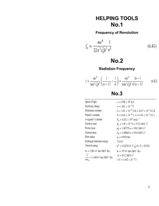2
HELPING TOOLS
No.1
Frequency of Revolution
No.2
Radiation Frequency
No.3
 