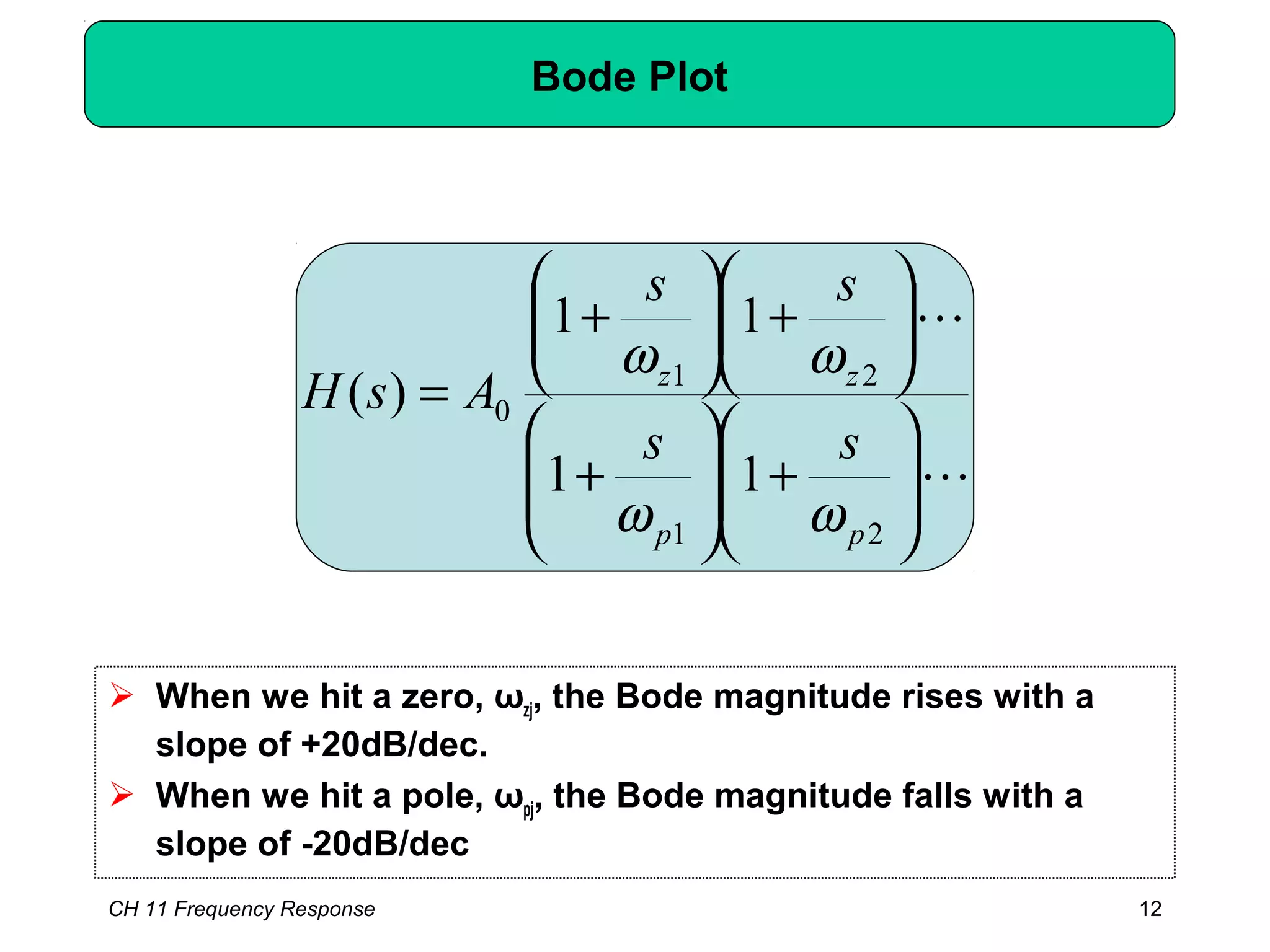 CH 11 Frequency Response 12
Bode Plot
 When we hit a zero, ωzj, the Bode magnitude rises with a
slope of +20dB/dec.
 When we hit a pole, ωpj, the Bode magnitude falls with a
slope of -20dB/dec










+







+






+





+
=
21
21
0
11
11
)(
pp
zz
ss
ss
AsH
ωω
ωω
 