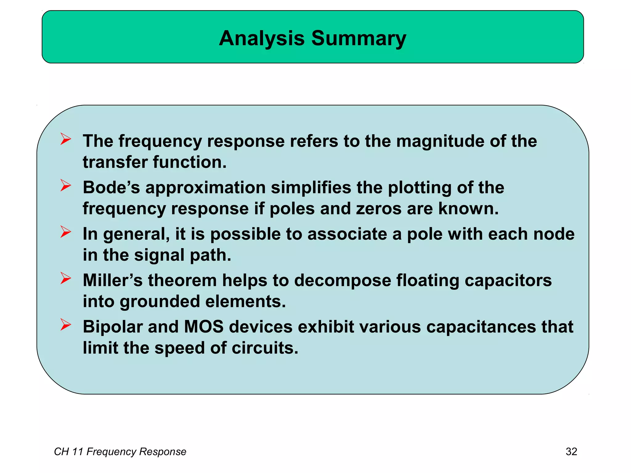 Analysis Summary
 The frequency response refers to the magnitude of the
transfer function.
 Bode’s approximation simplifies the plotting of the
frequency response if poles and zeros are known.
 In general, it is possible to associate a pole with each node
in the signal path.
 Miller’s theorem helps to decompose floating capacitors
into grounded elements.
 Bipolar and MOS devices exhibit various capacitances that
limit the speed of circuits.
CH 11 Frequency Response 32
 