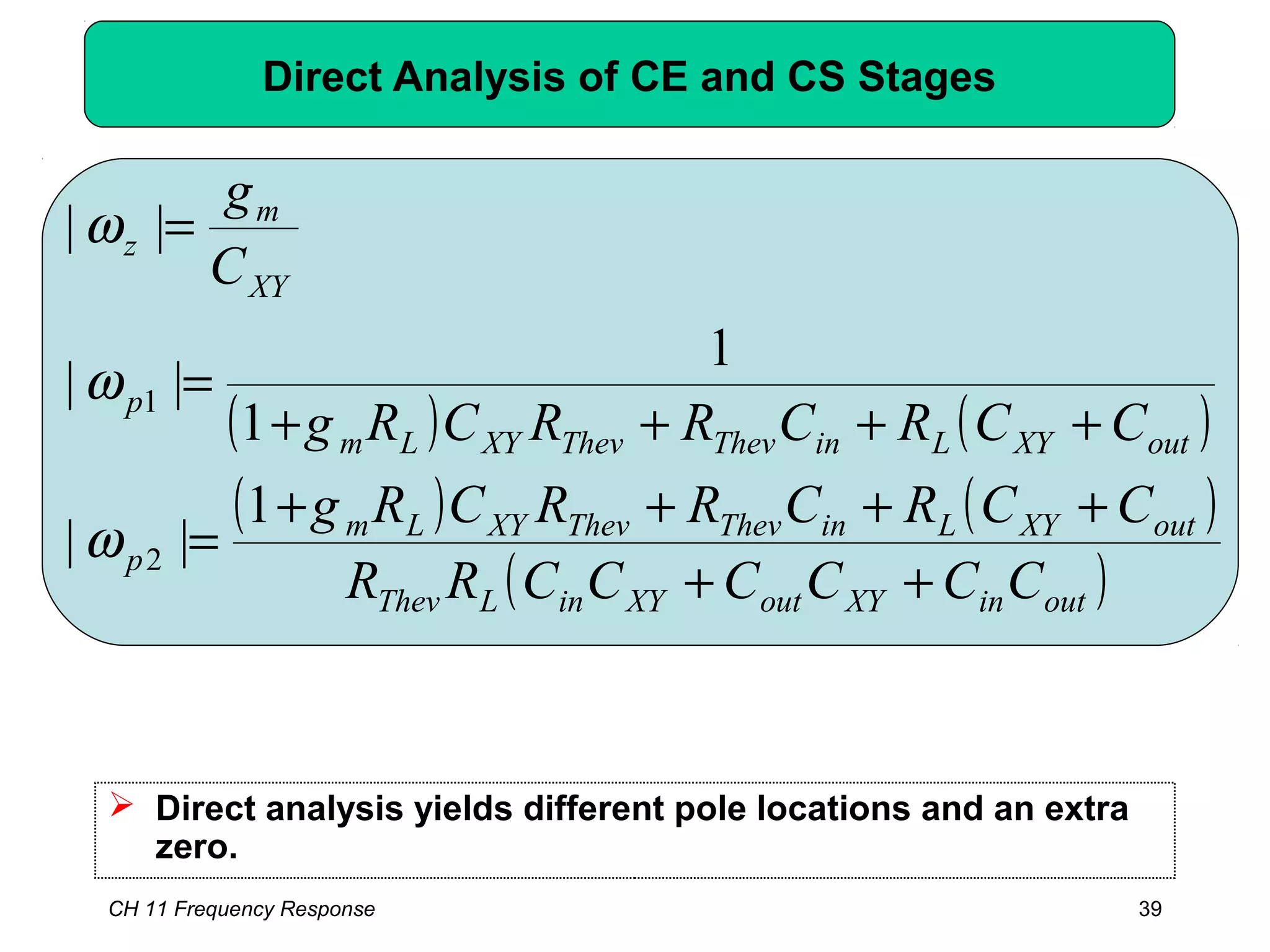 CH 11 Frequency Response 39
Direct Analysis of CE and CS Stages
 Direct analysis yields different pole locations and an extra
zero.
( ) ( )
( ) ( )
( )outinXYoutXYinLThev
outXYLinThevThevXYLm
p
outXYLinThevThevXYLm
p
XY
m
z
CCCCCCRR
CCRCRRCRg
CCRCRRCRg
C
g
++
++++
=
++++
=
=
1
||
1
1
||
||
2
1
ω
ω
ω
 