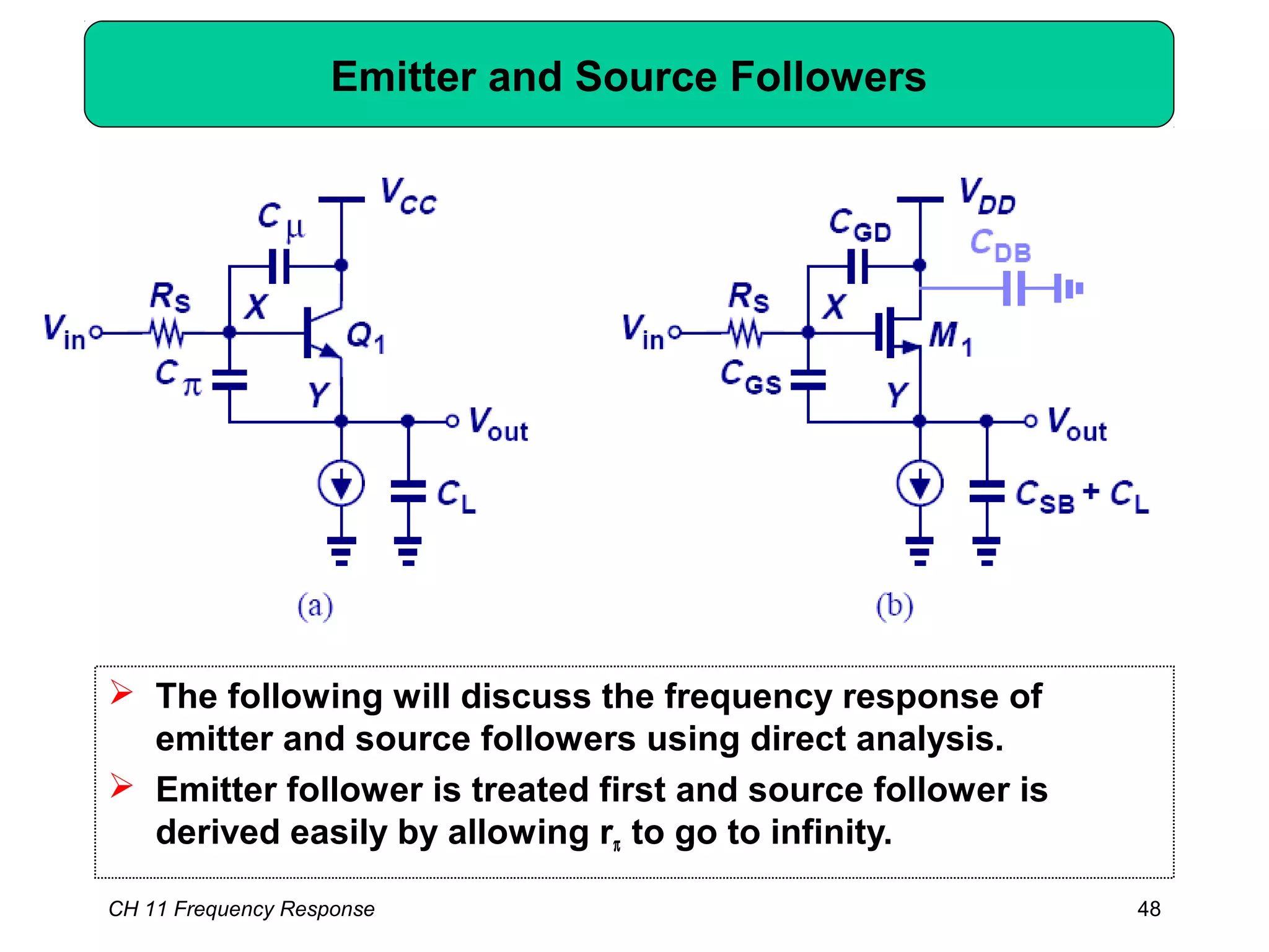 CH 11 Frequency Response 48
Emitter and Source Followers
 The following will discuss the frequency response of
emitter and source followers using direct analysis.
 Emitter follower is treated first and source follower is
derived easily by allowing rπ to go to infinity.
 