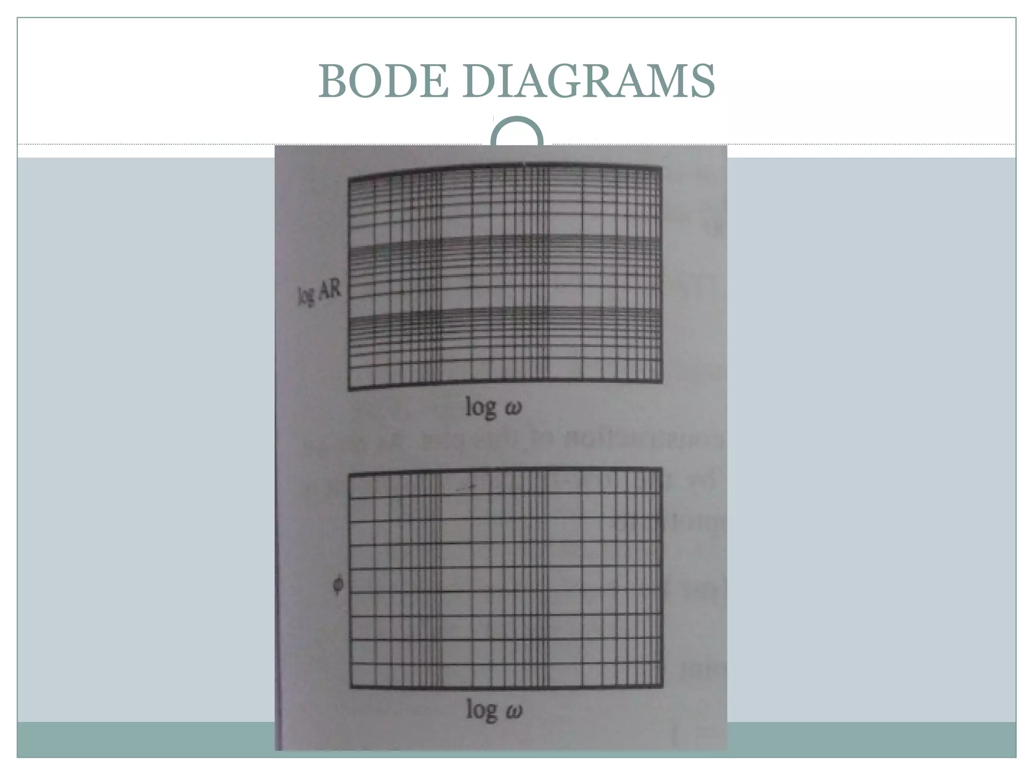BODE DIAGRAMS
 