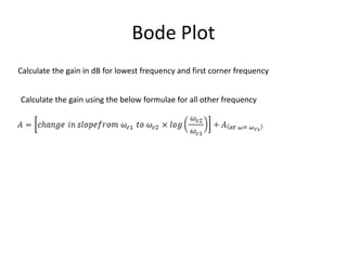Frequency Response Analysis,domain specification, bode and polar plot ...