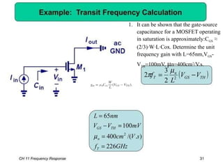 Frequency Response Notes using amplifier | PPTX