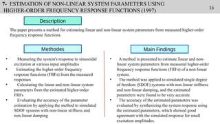 Frequency response of nonlinear system(presentation form).pptx