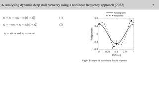 Frequency response of nonlinear system(presentation form).pptx