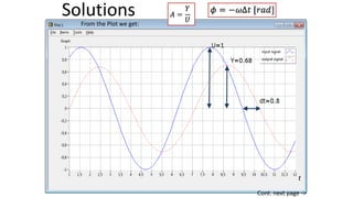 Frequency Response with MATLAB Examples.pdf