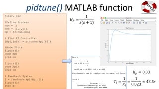 Frequency Response with MATLAB Examples.pdf