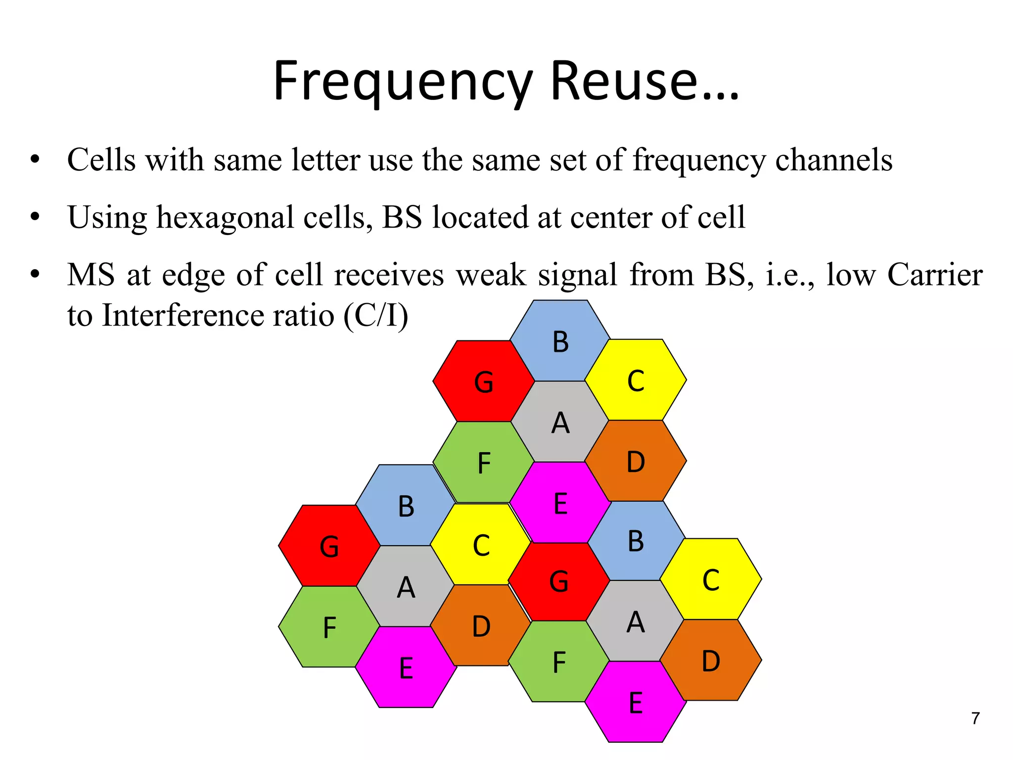 Frequency reuse | PDF | Computer Networking | Computing