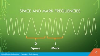 Digital Data Modulation | Frequency Shift-Keying
6
SPACE AND MARK FREQUENCIES
0
Space
1
Mark
 