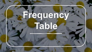 Frequency
Table
 