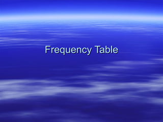 Frequency Table 