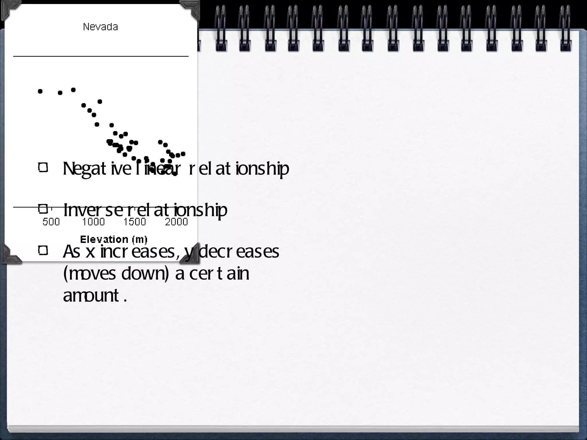 Negative linear relationship Inverse relationship As x increases, y decreases (moves down) a certain amount. 
