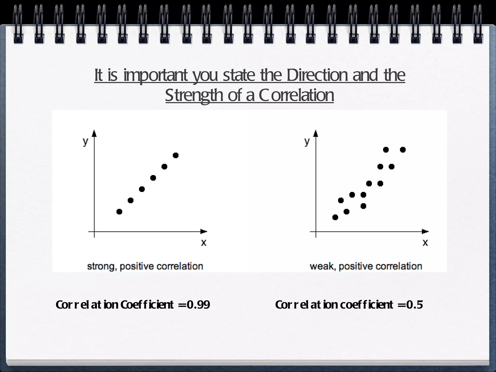 It is important you state the Direction and the Strength of a Correlation Correlation Coefficient = 0.99  Correlation coefficient = 0.5 