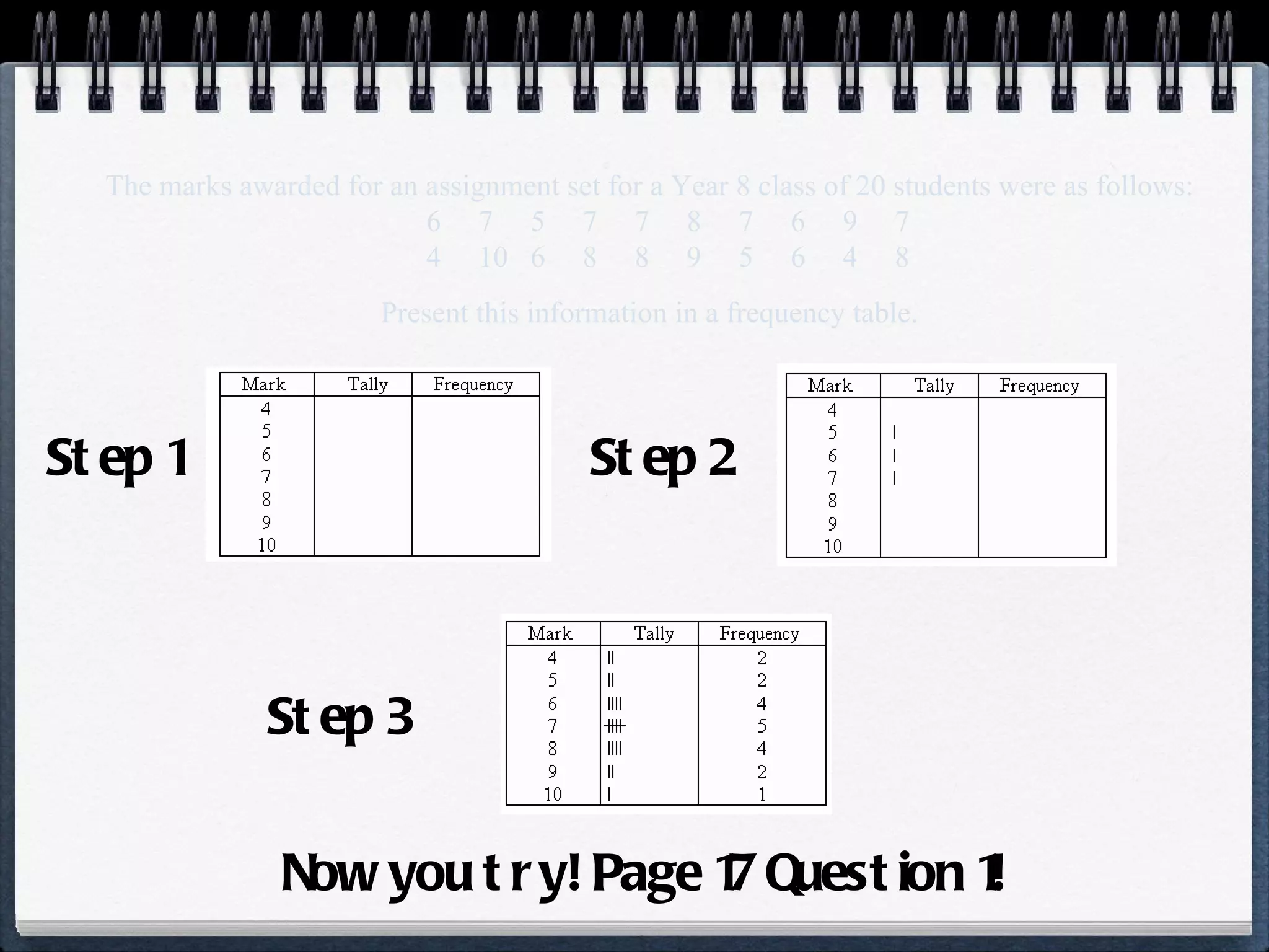 The marks awarded for an assignment set for a Year 8 class of 20 students were as follows:      6     7     5     7     7     8     7     6     9     7      4     10   6     8     8     9     5     6     4     8 Present this information in a frequency table. Step 1 Step 2 Step 3 Now you try! Page 17 Question 1! 