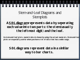 Stem-and-Leaf Diagrams and Stemplots A  S & L diagram  represents data by seperating each value into two parts: the stem (usually the leftmost digit) and the leaf. S & L diagrams represent data in a similiar way to bar charts. In stem-and-leaf plots, numeric data is shown by using the actual numerals. Stem-and-leaf plots are especially useful when you have a lot of data that has a wide range. 