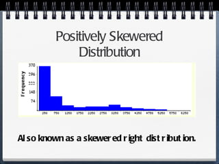 Positively Skewered Distribution Also known as a skewered right distribution. 