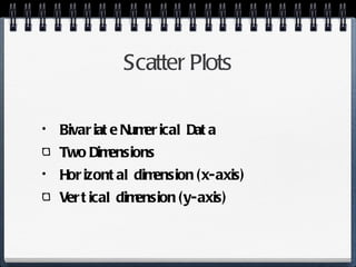 Scatter Plots Bivariate Numerical Data Two Dimensions Horizontal dimension (x-axis) Vertical dimension (y-axis) 