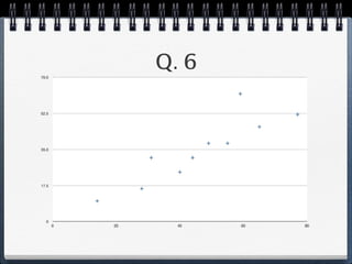 Q. 6 
