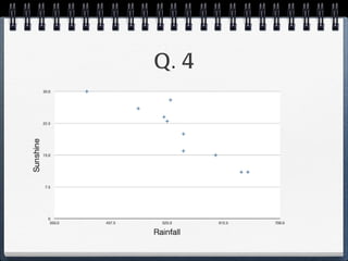 Q. 4 