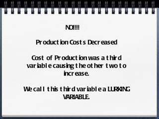 NO!!!! Production Costs Decreased Cost of Production was a third variable causing the other two to increase. We call this third variable a LURKING VARIABLE. 