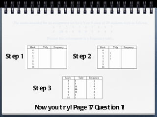 The marks awarded for an assignment set for a Year 8 class of 20 students were as follows:      6     7     5     7     7     8     7     6     9     7      4     10   6     8     8     9     5     6     4     8 Present this information in a frequency table. Step 1 Step 2 Step 3 Now you try! Page 17 Question 1! 