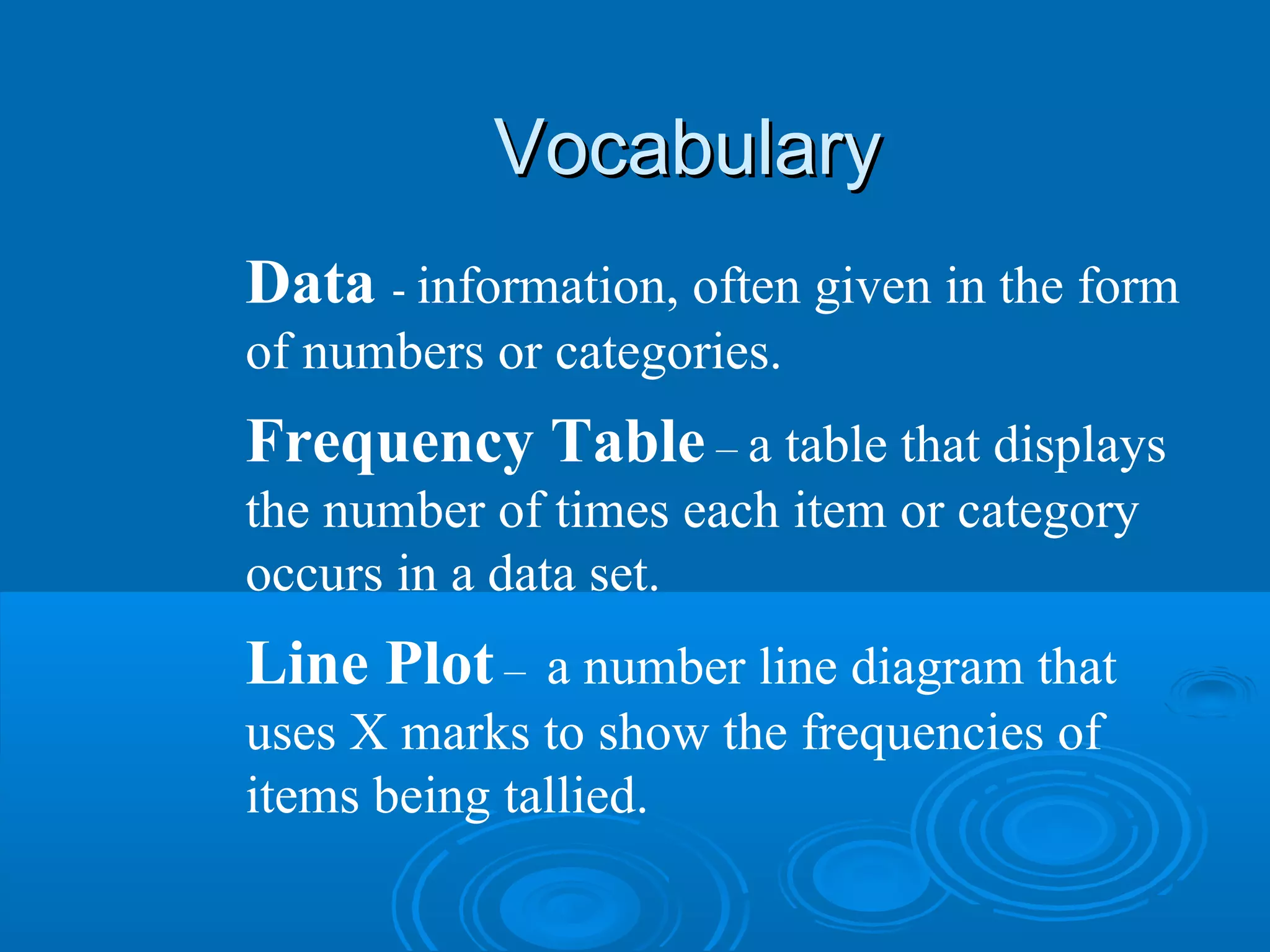 Vocabulary
Data - information, often given in the form
of numbers or categories.
Frequency Table – a table that displays
the number of times each item or category
occurs in a data set.
Line Plot – a number line diagram that
uses X marks to show the frequencies of
items being tallied.
 
