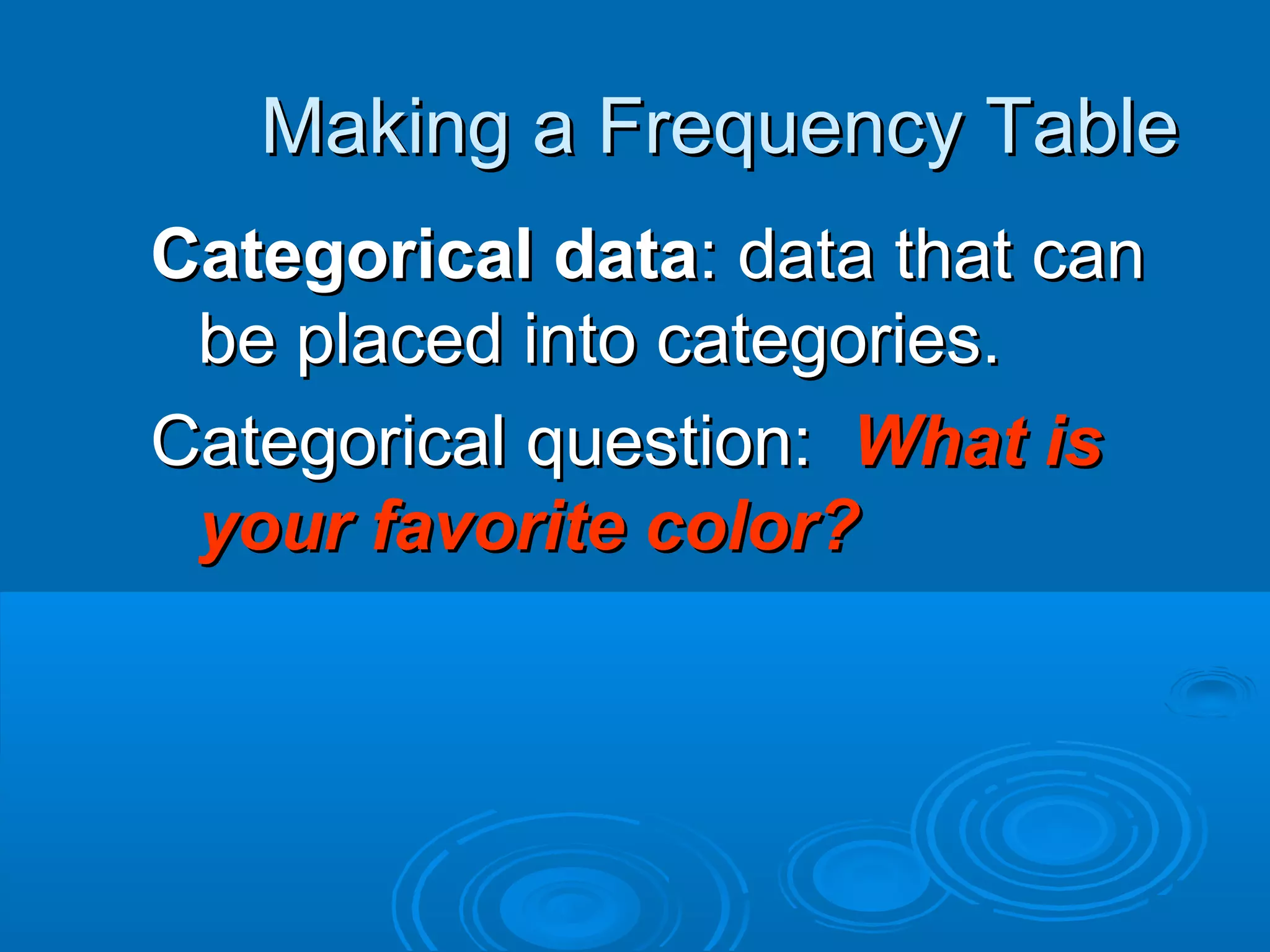 Making a Frequency Table
Categorical data: data that can
 be placed into categories.
Categorical question: What is
 your favorite color?
 