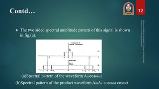 Contd…
 The two sided spectral amplitude pattern of this signal is shown
in fig.(a).
(a)Spectral pattern of the waveform Amcosωmt
(b)Spectral pattern of the product waveform AmAc cosωmt cosωct
12
 