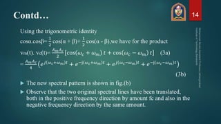 Contd…
Using the trigonometric identity
cosα.cosβ=
1
2
cos(α + β)+
1
2
cos(α - β),we have for the product
vm(t). vc(t)=
𝐴 𝑚 𝐴 𝑐
2
cos 𝜔𝑐 + 𝜔 𝑚 𝑡 + cos 𝜔𝑐 − 𝜔 𝑚 𝑡 (3a)
=
𝐴 𝑚 𝐴 𝑐
4
𝑒 𝑗 𝜔 𝑐+𝜔 𝑚 𝑡
+ 𝑒−j 𝜔 𝑐+𝜔 𝑚 𝑡
+ 𝑒 𝑗 𝜔 𝑐−𝜔 𝑚 𝑡
+ 𝑒−j 𝜔 𝑐−𝜔 𝑚 𝑡
(3b)
 The new spectral pattern is shown in fig.(b)
 Observe that the two original spectral lines have been translated,
both in the positive frequency direction by amount fc and also in the
negative frequency direction by the same amount.
14
 