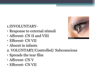 1.INVOLUNTARY-
• Response to external stimuli
• Afferent- CN II and VIII
• Efferent- CN VII
• Absent in infants
2. VOLUNTARY/Controlled/ Subconscious
• Spreads the tear film
• Afferent- CN V
• Efferent- CN VII
 