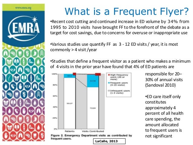 frequent flyers in the ed ed frequent flyers