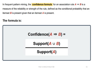 Comprehensive Guide to Frequent Pattern Mining and Classification in ...