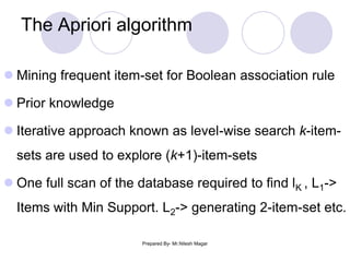 Frequent itemset mining methods | PPT