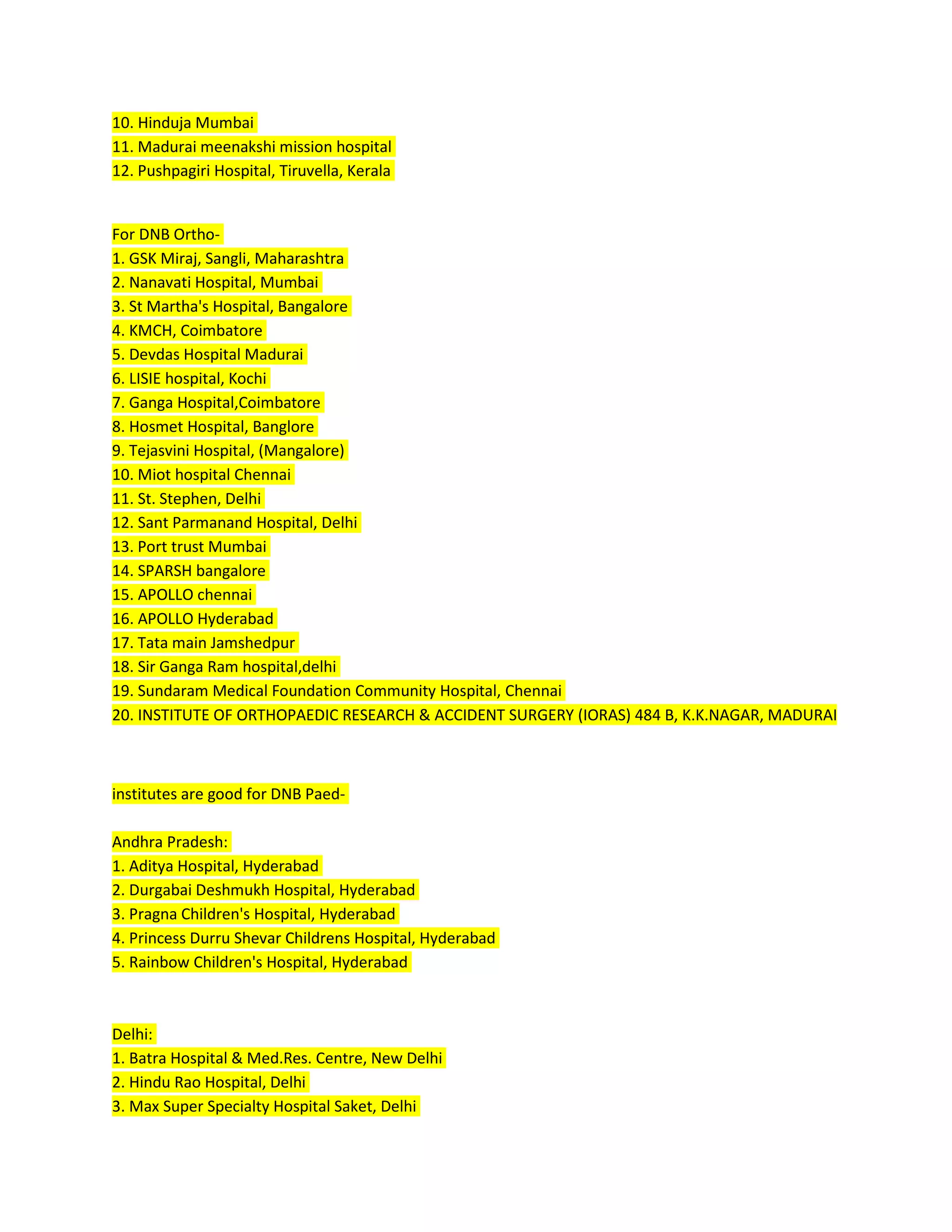10. Hinduja Mumbai
11. Madurai meenakshi mission hospital
12. Pushpagiri Hospital, Tiruvella, Kerala
For DNB Ortho-
1. GSK Miraj, Sangli, Maharashtra
2. Nanavati Hospital, Mumbai
3. St Martha's Hospital, Bangalore
4. KMCH, Coimbatore
5. Devdas Hospital Madurai
6. LISIE hospital, Kochi
7. Ganga Hospital,Coimbatore
8. Hosmet Hospital, Banglore
9. Tejasvini Hospital, (Mangalore)
10. Miot hospital Chennai
11. St. Stephen, Delhi
12. Sant Parmanand Hospital, Delhi
13. Port trust Mumbai
14. SPARSH bangalore
15. APOLLO chennai
16. APOLLO Hyderabad
17. Tata main Jamshedpur
18. Sir Ganga Ram hospital,delhi
19. Sundaram Medical Foundation Community Hospital, Chennai
20. INSTITUTE OF ORTHOPAEDIC RESEARCH & ACCIDENT SURGERY (IORAS) 484 B, K.K.NAGAR, MADURAI
institutes are good for DNB Paed-
Andhra Pradesh:
1. Aditya Hospital, Hyderabad
2. Durgabai Deshmukh Hospital, Hyderabad
3. Pragna Children's Hospital, Hyderabad
4. Princess Durru Shevar Childrens Hospital, Hyderabad
5. Rainbow Children's Hospital, Hyderabad
Delhi:
1. Batra Hospital & Med.Res. Centre, New Delhi
2. Hindu Rao Hospital, Delhi
3. Max Super Specialty Hospital Saket, Delhi
 