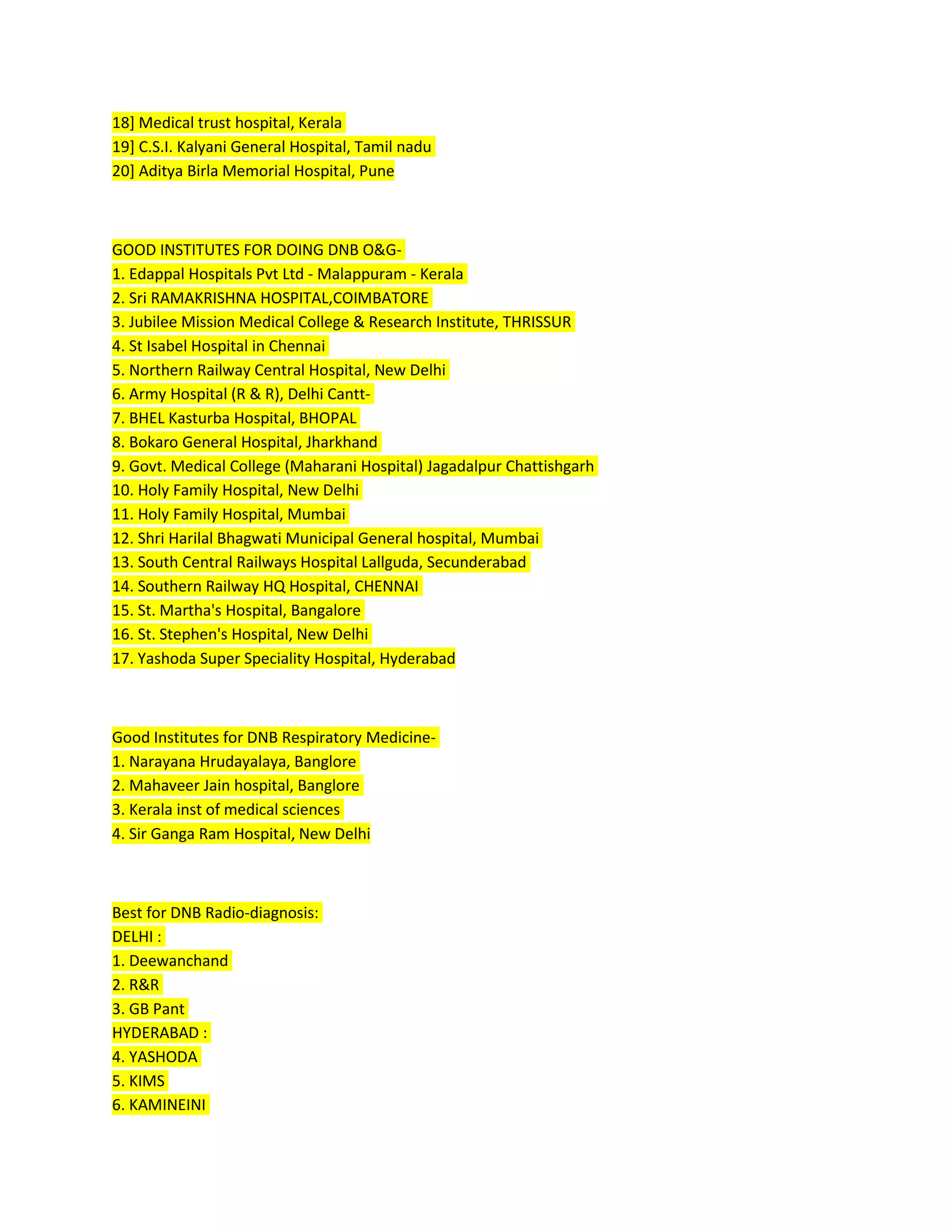 18] Medical trust hospital, Kerala
19] C.S.I. Kalyani General Hospital, Tamil nadu
20] Aditya Birla Memorial Hospital, Pune
GOOD INSTITUTES FOR DOING DNB O&G-
1. Edappal Hospitals Pvt Ltd - Malappuram - Kerala
2. Sri RAMAKRISHNA HOSPITAL,COIMBATORE
3. Jubilee Mission Medical College & Research Institute, THRISSUR
4. St Isabel Hospital in Chennai
5. Northern Railway Central Hospital, New Delhi
6. Army Hospital (R & R), Delhi Cantt-
7. BHEL Kasturba Hospital, BHOPAL
8. Bokaro General Hospital, Jharkhand
9. Govt. Medical College (Maharani Hospital) Jagadalpur Chattishgarh
10. Holy Family Hospital, New Delhi
11. Holy Family Hospital, Mumbai
12. Shri Harilal Bhagwati Municipal General hospital, Mumbai
13. South Central Railways Hospital Lallguda, Secunderabad
14. Southern Railway HQ Hospital, CHENNAI
15. St. Martha's Hospital, Bangalore
16. St. Stephen's Hospital, New Delhi
17. Yashoda Super Speciality Hospital, Hyderabad
Good Institutes for DNB Respiratory Medicine-
1. Narayana Hrudayalaya, Banglore
2. Mahaveer Jain hospital, Banglore
3. Kerala inst of medical sciences
4. Sir Ganga Ram Hospital, New Delhi
Best for DNB Radio-diagnosis:
DELHI :
1. Deewanchand
2. R&R
3. GB Pant
HYDERABAD :
4. YASHODA
5. KIMS
6. KAMINEINI
 