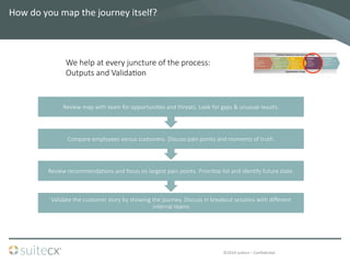 ©2014	
  suitecx	
  –	
  ConﬁdenBal	
  
How	
  do	
  you	
  map	
  the	
  journey	
  itself?	
  	
  
Validate  the  customer  story  by  showing  the  journey.  Discuss  in  breakout  sessions  with  diﬀerent  
internal  teams
Review  recommenda7ons  and  focus  on  largest  pain  points.  Priori7ze  list  and  iden7fy  future  state.
Compare  employees  versus  customers.  Discuss  pain  points  and  moments  of  truth.  
Review  map  with  team  for  opportuni7es  and  threats.  Look  for  gaps  &  unusual  results.  
We  help  at  every  juncture  of  the  process:  
Outputs  and  Valida7on
 