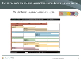 ©2014	
  suitecx	
  –	
  ConﬁdenBal	
  
How	
  do	
  you	
  ideate	
  and	
  prioriBze	
  opportuniBes	
  generated	
  during	
  journey	
  mapping?	
  	
  
23	
  
The  priori7za7on  process  cumulates  in  a  Roadmap
 