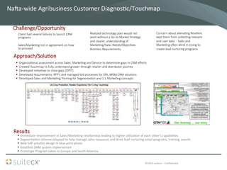 ©2014	
  suitecx	
  –	
  ConﬁdenBal	
  
Napa-­‐wide	
  Agribusiness	
  Customer	
  DiagnosBc/Touchmap	
  
§  Immediate	
  improvement	
  in	
  Sales/MarkeBng	
  relaBonship	
  leading	
  to	
  higher	
  uBlizaBon	
  of	
  each	
  other’s	
  capabiliBes	
  
§  SegmentaBon	
  schema	
  adopted	
  to	
  help	
  manage	
  sales	
  resources	
  and	
  drive	
  lead	
  nurturing	
  email	
  programs,	
  training,	
  events	
  
§  New	
  SAP	
  soluBon	
  design	
  in	
  blue	
  print	
  phase	
  	
  
§  Assetlink	
  DAM	
  system	
  implemented	
  
§  Prototype	
  Program	
  taken	
  to	
  Europe	
  and	
  South	
  America	
  	
  
§  Organiza7onal  assessment  across  Sales,  Marke7ng  and  Service  to  determine  gaps  in  CRM  eﬀorts
§  Created  Touchmap  to  fully  understand  grower  through  retailer  and  distributor  journey
§  Developed  ini7a7ves  to  close  gaps  (OPIT)  
§  Developed  requirements,  RFP’s  and  managed  bid  processes  for  SFA,  MRM,CRM  solu7ons
§  Developed  Sales  and  Marke7ng  Training  for  Segmenta7on  and  1:1  Marke7ng  concepts
Client  had  several  failures  to  launch  CRM  
programs

Sales/Marke7ng  not  in  agreement  on  how  
to  proceed
Realized  technology  plan  would  not  
work  without  a  Go-­‐to-­‐Market  Strategy  
and  clearer  understanding  of  
Marke7ng/Sales  Needs/Objec7ves  
Business  Requirements
Concern  about  aliena7ng  Resellers  
kept  them  from  collec7ng  relevant  
end  user  data    -­‐  Sales  and  
Marke7ng  o`en  blind  in  trying  to  
create  lead  nurturing  programs
Challenge/Opportunity
Results
Approach/Solu7on
 