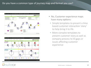 ©2014	
  suitecx	
  –	
  ConﬁdenBal	
  
Do	
  you	
  have	
  a	
  common	
  type	
  of	
  journey	
  map	
  and	
  format	
  you	
  use?	
  	
  
•  No,	
  Customer	
  experience	
  maps	
  
have	
  many	
  opBons:	
  
•  Simple  templates  to  present  a  7me  
based  customer  interac7on  ‘story’  
to  help  bring  it  to  life.
•  More  complex  templates  to  
present  customer  story  as  well  as  
company  process  to  ID  gaps  or  
issues  aﬀec7ng  customer  
experience
37	
  
 