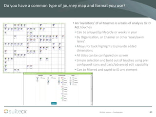 ©2014	
  suitecx	
  –	
  ConﬁdenBal	
  
Do	
  you	
  have	
  a	
  common	
  type	
  of	
  journey	
  map	
  and	
  format	
  you	
  use?	
  	
  
• An	
  ‘inventory’	
  of	
  all	
  touches	
  is	
  a	
  basis	
  of	
  analysis	
  to	
  ID	
  
ALL	
  touches	
  
• Can  be  arrayed  by  lifecycle  or  weeks  in  year
• By  Organiza7on,  or  Channel  or  other  ‘rows/swim  
lanes’
• Allows  for  back  highlights  to  provide  added  
dimensions
• All  7tles  can  be  conﬁgured  on  screen
• Simple  selec7on  and  build  out  of  touches  using  pre-­‐
conﬁgured  icons  and  basic/advanced  edit  capability
• Can  be  ﬁltered  and  saved  to  ID  any  element
40	
  
 
