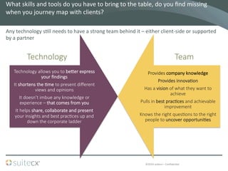 ©2014	
  suitecx	
  –	
  ConﬁdenBal	
  
What	
  skills	
  and	
  tools	
  do	
  you	
  have	
  to	
  bring	
  to	
  the	
  table,	
  do	
  you	
  ﬁnd	
  missing	
  
when	
  you	
  journey	
  map	
  with	
  clients?	
  	
  
Any	
  technology	
  sBll	
  needs	
  to	
  have	
  a	
  strong	
  team	
  behind	
  it	
  –	
  either	
  client-­‐side	
  or	
  supported	
  
by	
  a	
  partner	
  
Technology  allows  you  to  becer  express  
your  ﬁndings
It  shortens  the  7me  to  present  diﬀerent  
views  and  opinions
It  doesn’t  imbue  any  knowledge  or  
experience  –  that  comes  from  you
It  helps  share,  collaborate  and  present  
your  insights  and  best  prac7ces  up  and  
down  the  corporate  ladder
Provides  company  knowledge
Provides  innova7on
Has  a  vision  of  what  they  want  to  
achieve
Pulls  in  best  prac7ces  and  achievable  
improvement  
Knows  the  right  ques7ons  to  the  right  
people  to  uncover  opportuni7es
Technology  
 Team
 