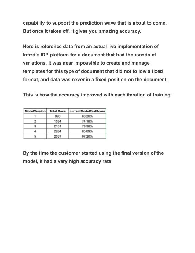 capability to support the prediction wave that is about to come.
But once it takes off, it gives you amazing accuracy.
Here is reference data from an actual live implementation of
Infrrd’s IDP platform for a document that had thousands of
variations. It was near impossible to create and manage
templates for this type of document that did not follow a fixed
format, and data was never in a fixed position on the document.
This is how the accuracy improved with each iteration of training:
By the time the customer started using the final version of the
model, it had a very high accuracy rate.
 