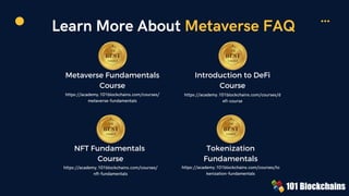 Learn More About Metaverse FAQ
Metaverse Fundamentals
Course
https://academy.101blockchains.com/courses/
metaverse-fundamentals


Introduction to DeFi
Course
https://academy.101blockchains.com/courses/d
efi-course
NFT Fundamentals
Course
https://academy.101blockchains.com/courses/
nft-fundamentals
Tokenization
Fundamentals
https://academy.101blockchains.com/courses/to
kenization-fundamentals
 