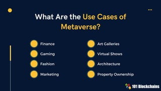 What Are the Use Cases of
Metaverse?
Finance
Gaming
Fashion
Marketing
Art Galleries
Virtual Shows
Architecture
Property Ownership
 