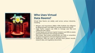 Everything You Need to Know About Virtual Data Rooms | PPTX