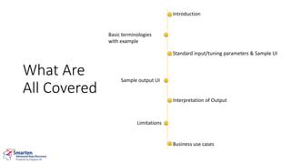 Introduction
Basic terminologies
with example
Standard input/tuning parameters & Sample UI
Sample output UI
Interpretation...
