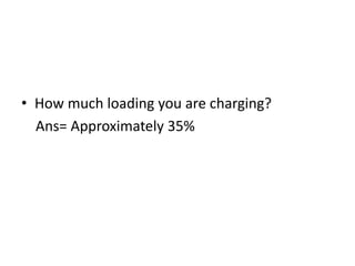 • How much loading you are charging?
Ans= Approximately 35%
 